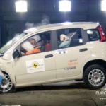 FIAT_PANDA_SITE