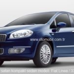 Fiat Linea