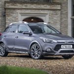 Hyundai i20 Active