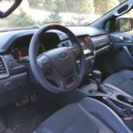 Ford-Ranger-Raptor-konsol