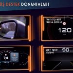 Yeni_Fiat_Egea_guvenlik