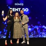 Rent Go Brandverse Awards