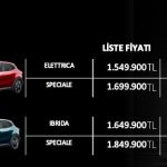 Alfa Romeo Junior Fiyat Listesi