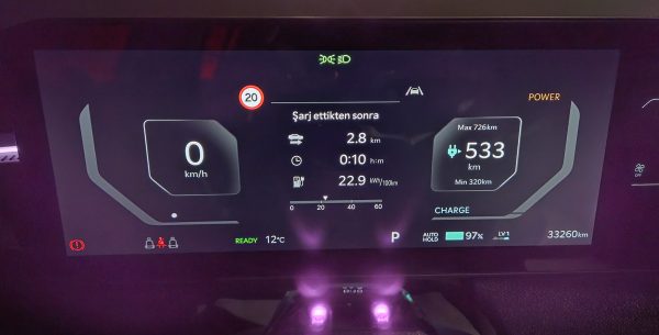 Kia EV3 kadran grubu