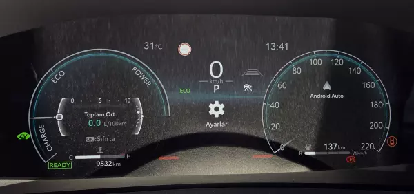 yeni Toyota C-HR kadran